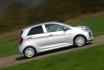Kia Picanto EcoDynamics 5-Door 2015 года (UK)